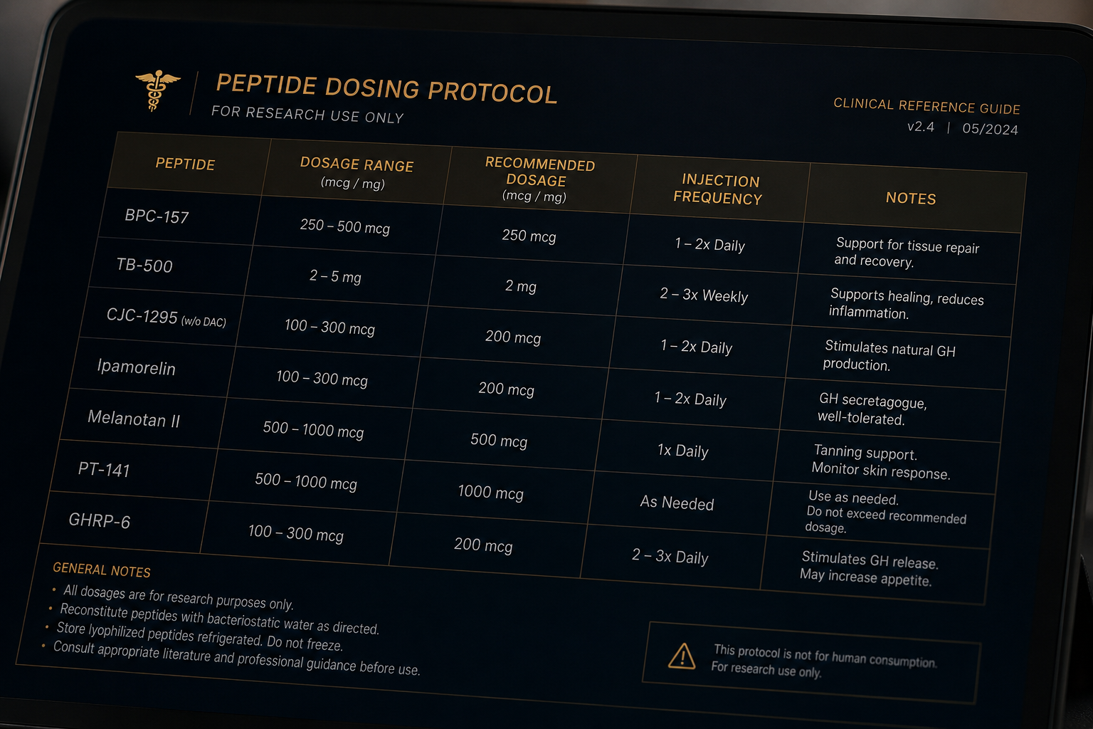 Plug-and-play dosing tables